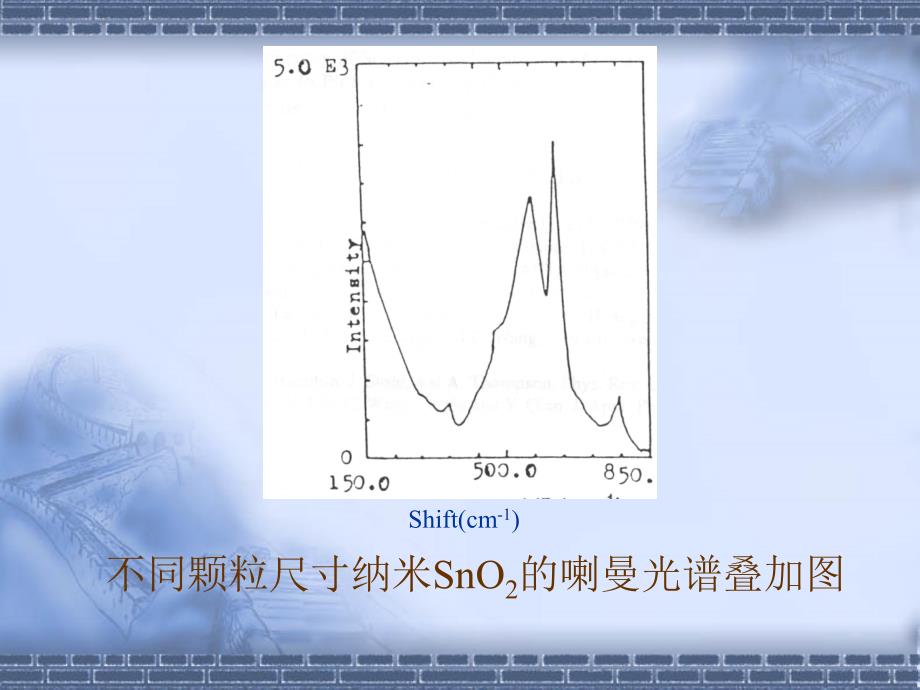 教学科研点滴谈_第4页