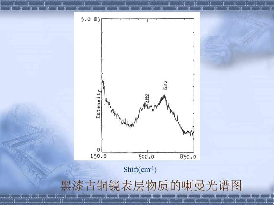 教学科研点滴谈_第5页