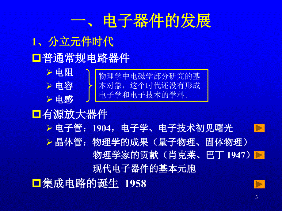 从IC的应用看现代电子设计的特点_第3页