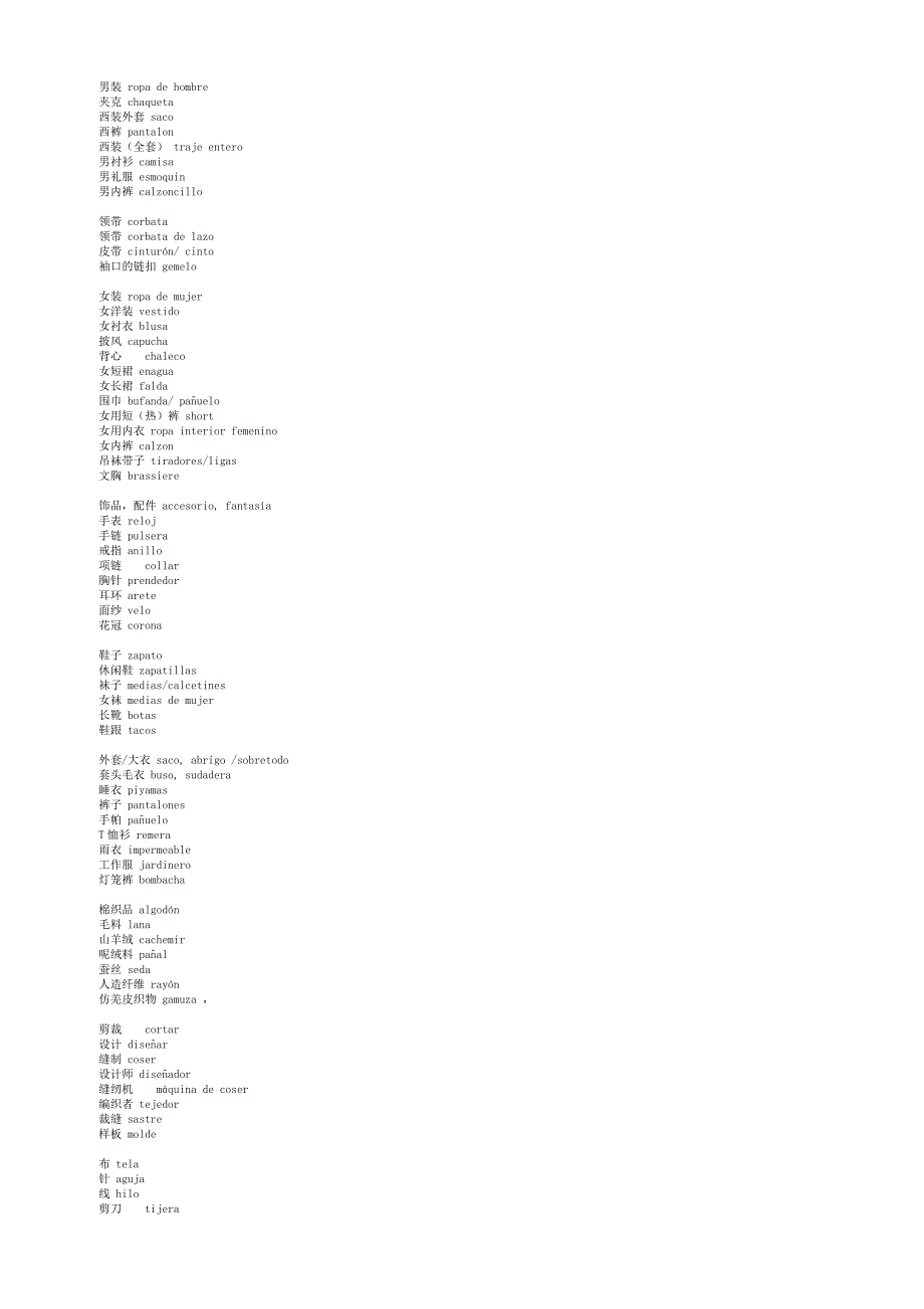 服饰名称西语词汇_第1页