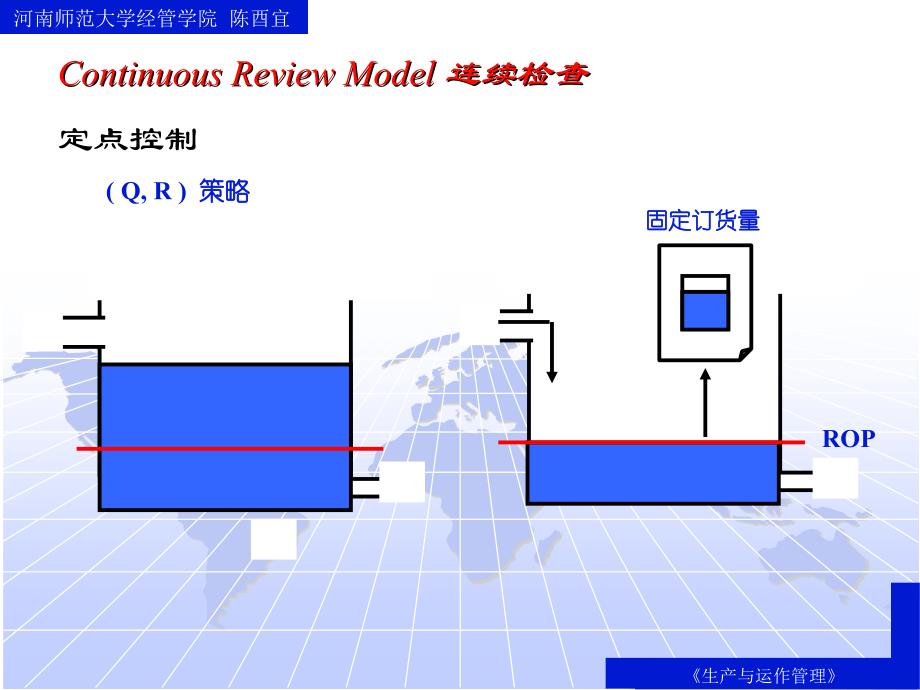 生产与运作管理——独立性需求的控制_第4页