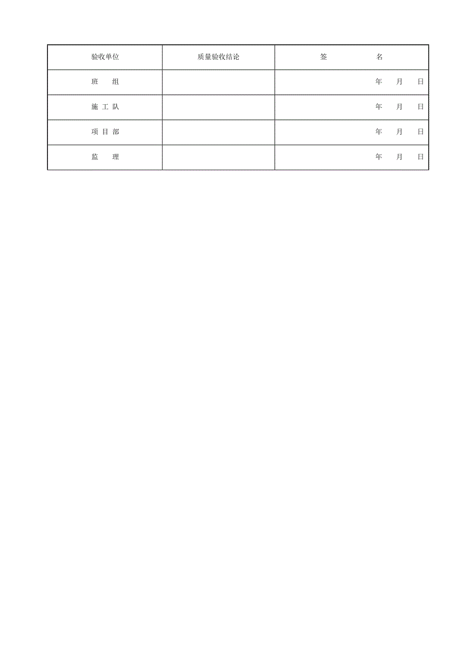 10kV开关站  评级表格_第4页