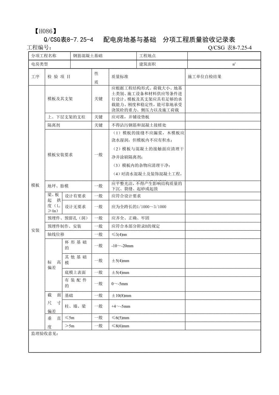 10kV开关站  评级表格_第5页