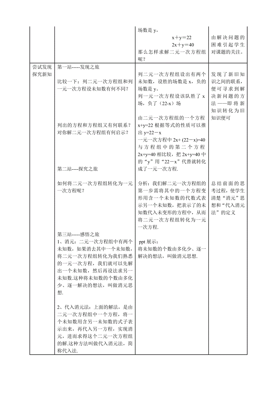 代入消元法解二元一次方程组_第2页