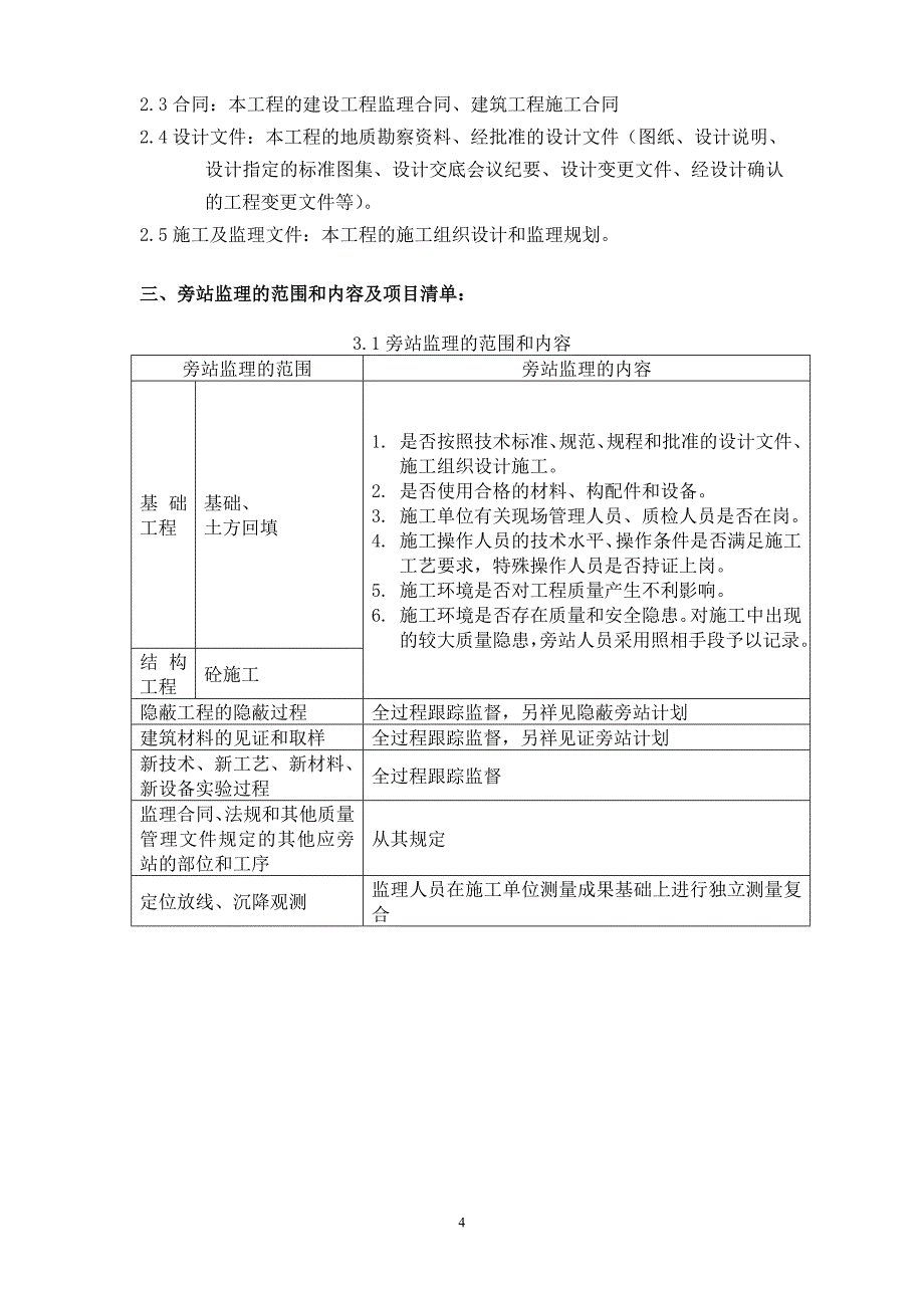 01   旁站监理方案_第4页