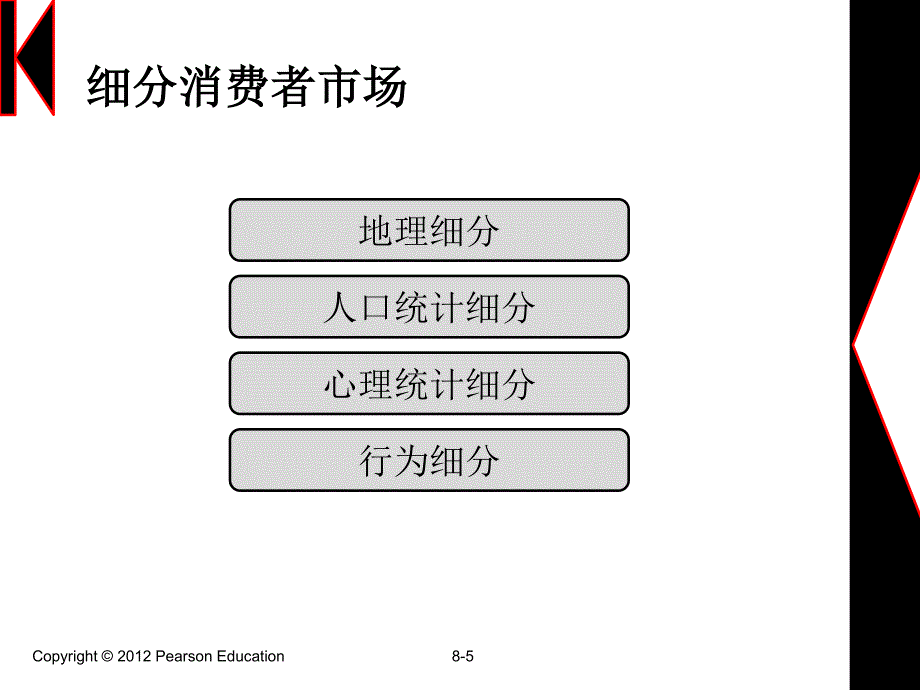 哈佛商学院《营销管理硕士》讲义《识别细分市场和目标》科特勒_第4页