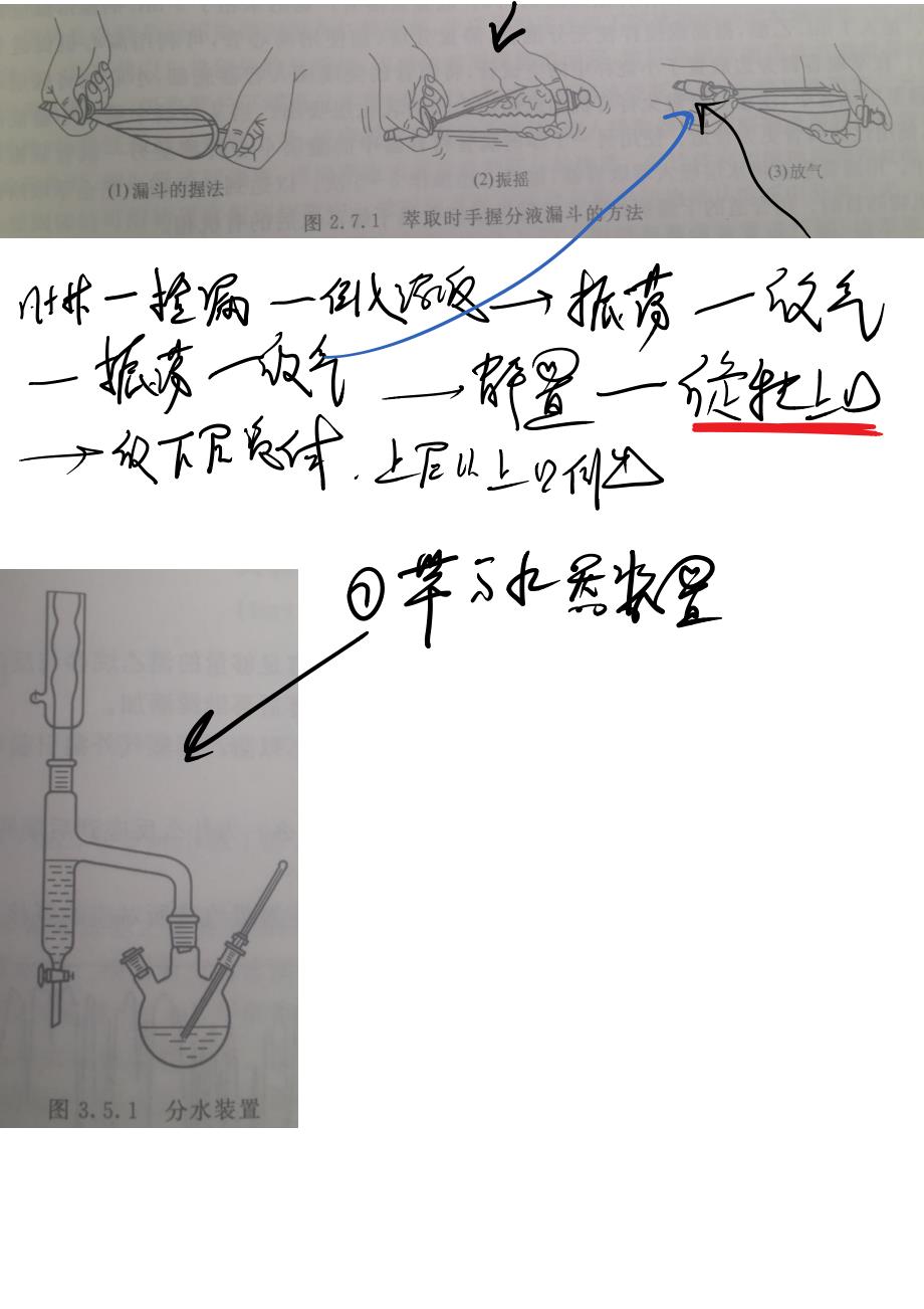 有机化学实验几种基本的仪器组装示意图_第3页