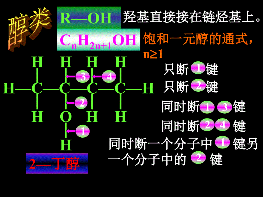 【化学课件】含氧衍生物的复习ppt课件_第3页