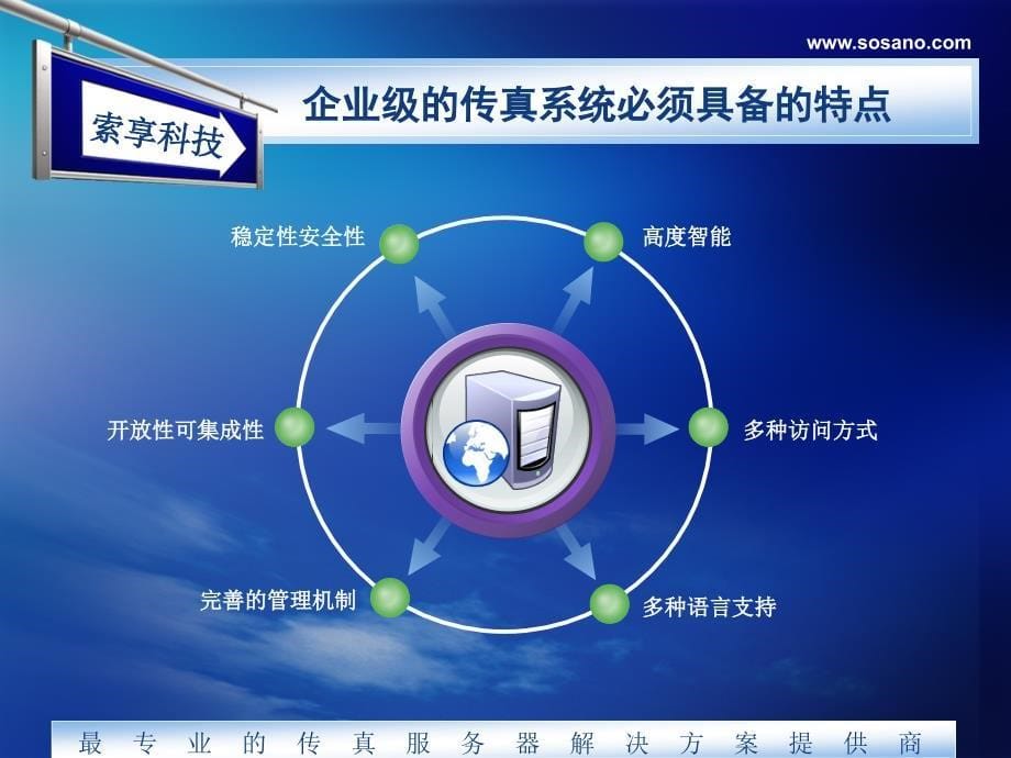 Dreamfax企业版PPT_第5页