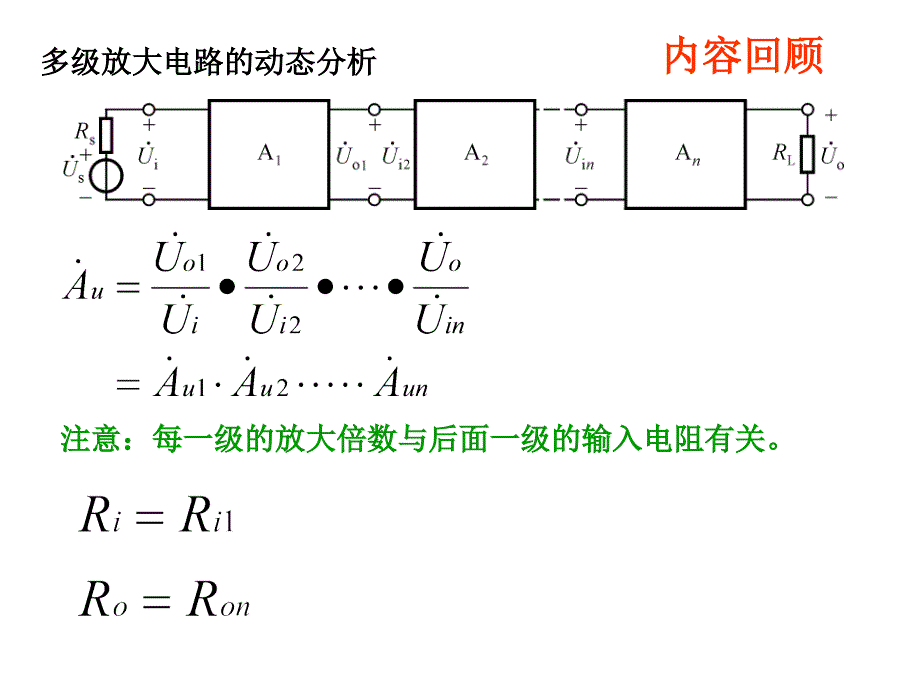 差分放大电路(一)_第3页