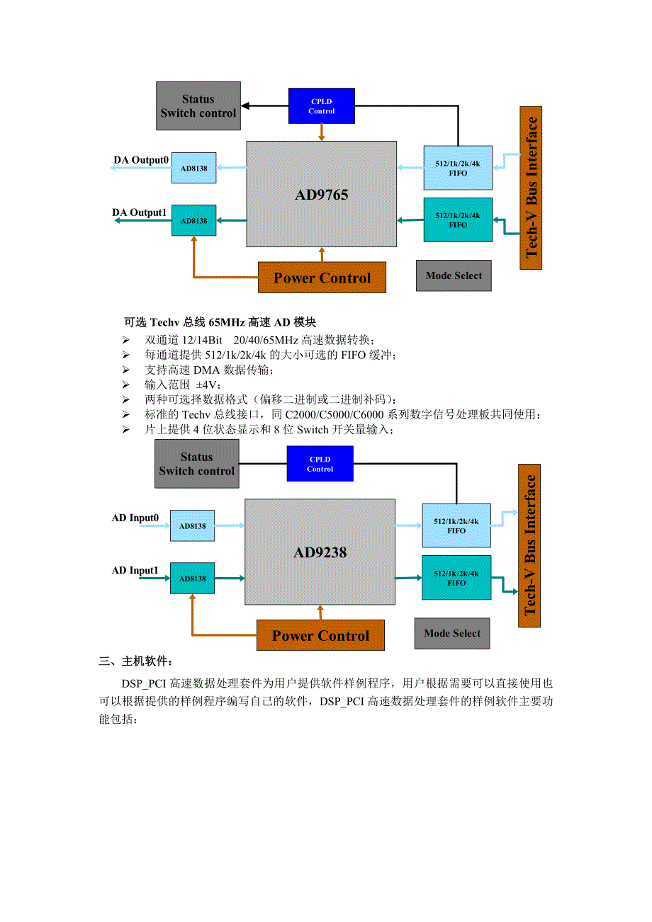 dsp_pci高速数据处理平台_第3页