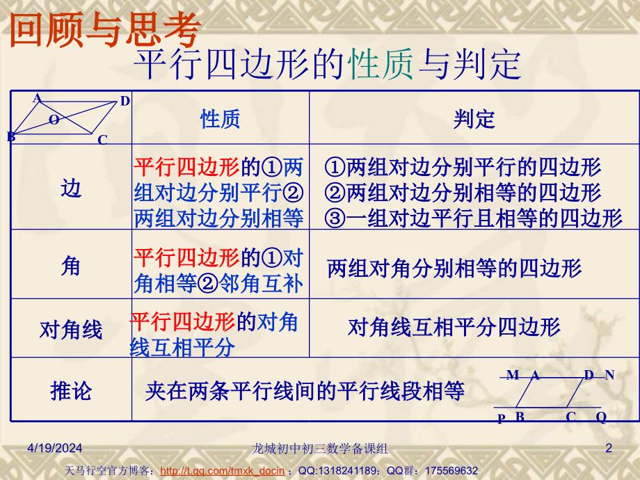 【初中数学课件】特殊的平行四边形-矩形ppt课件_第2页