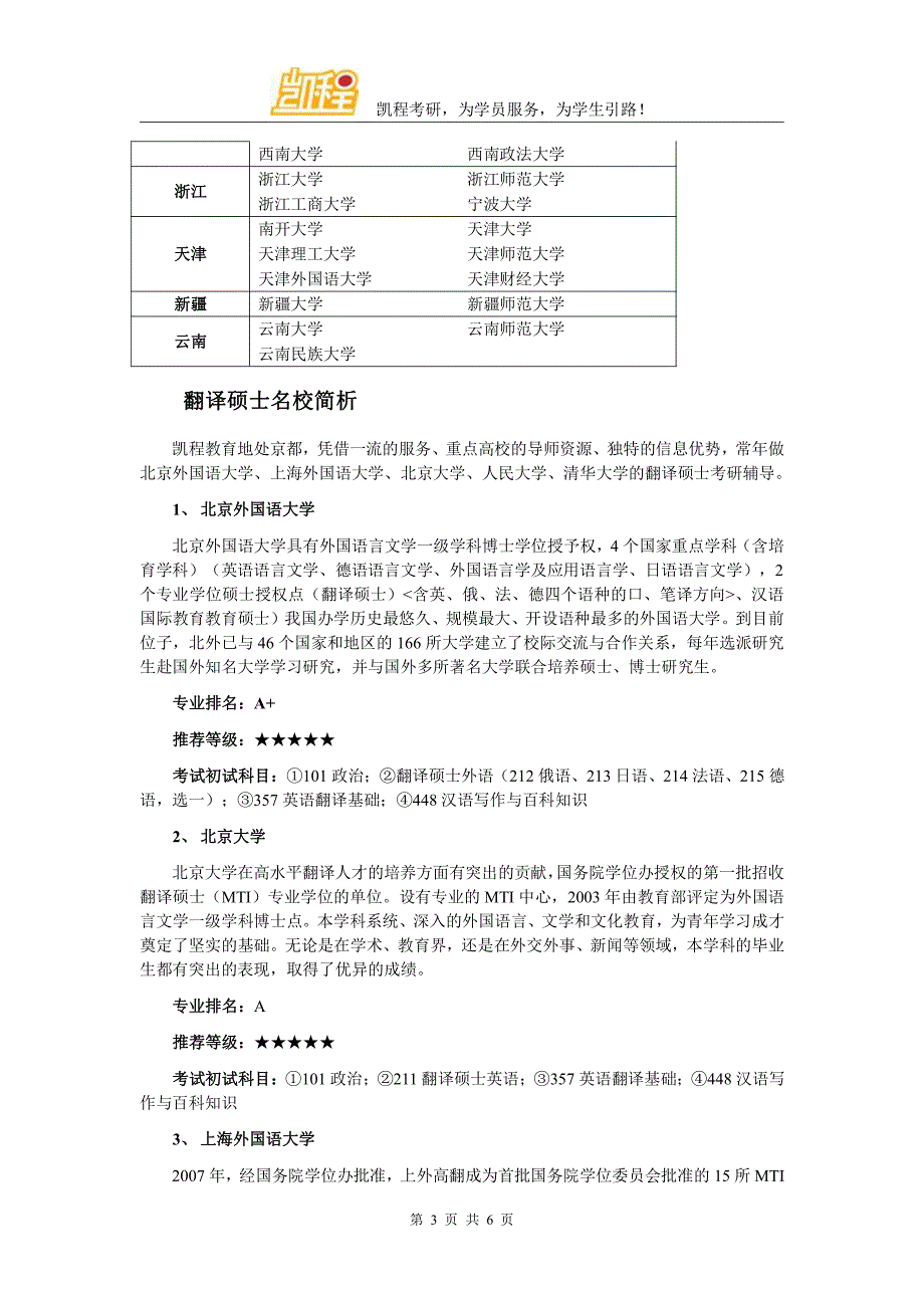 翻译硕士考研名校解读_第3页