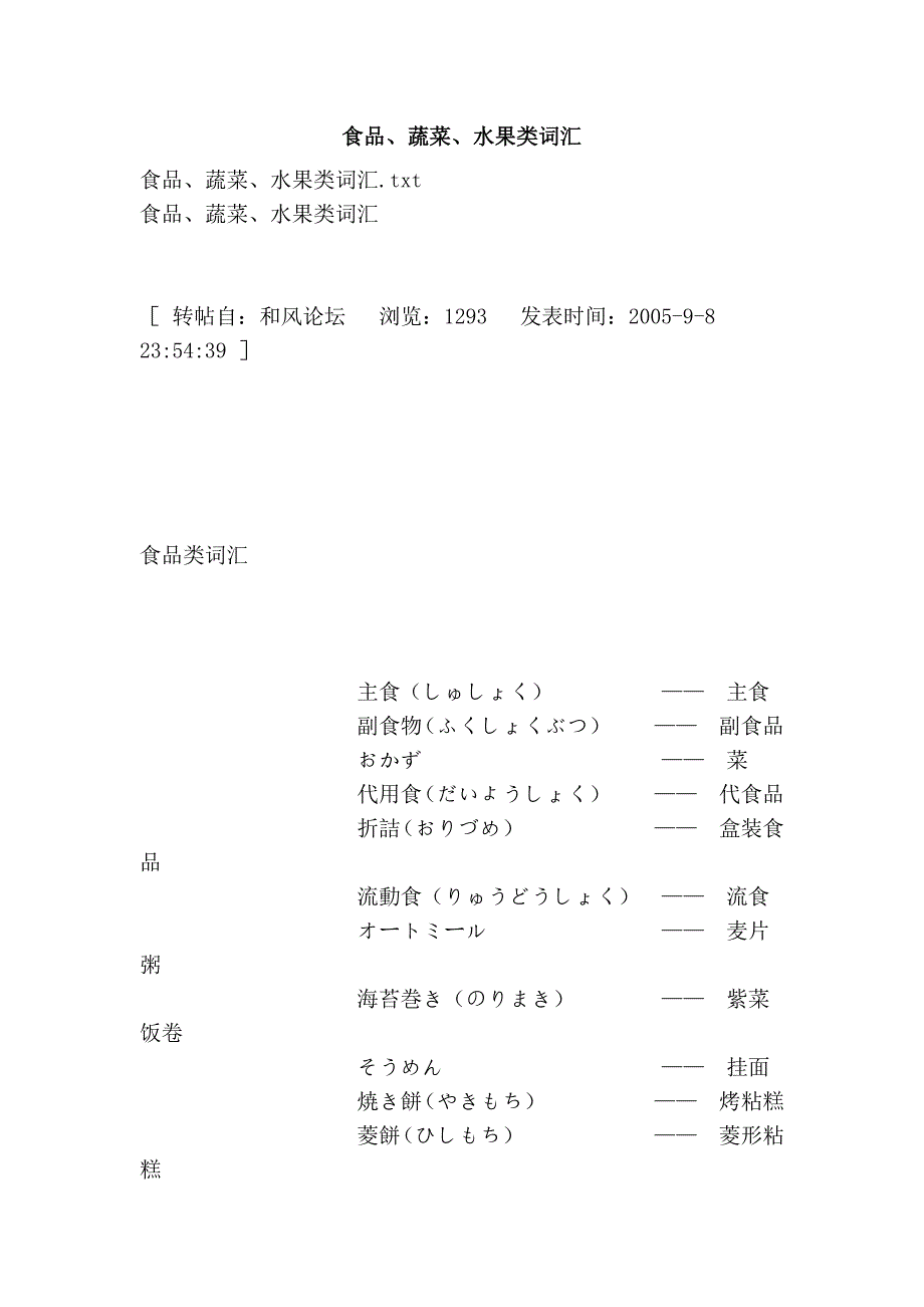 食品、蔬菜、水果类词汇_第1页