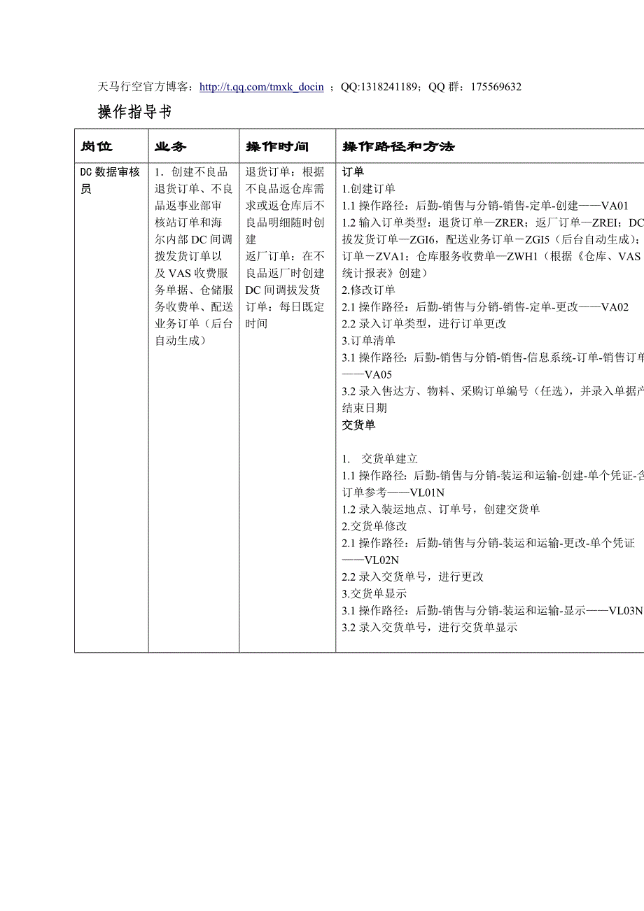 海尔的sap les操作指导书-sap les操作指导书（dc数据审核员）_第1页