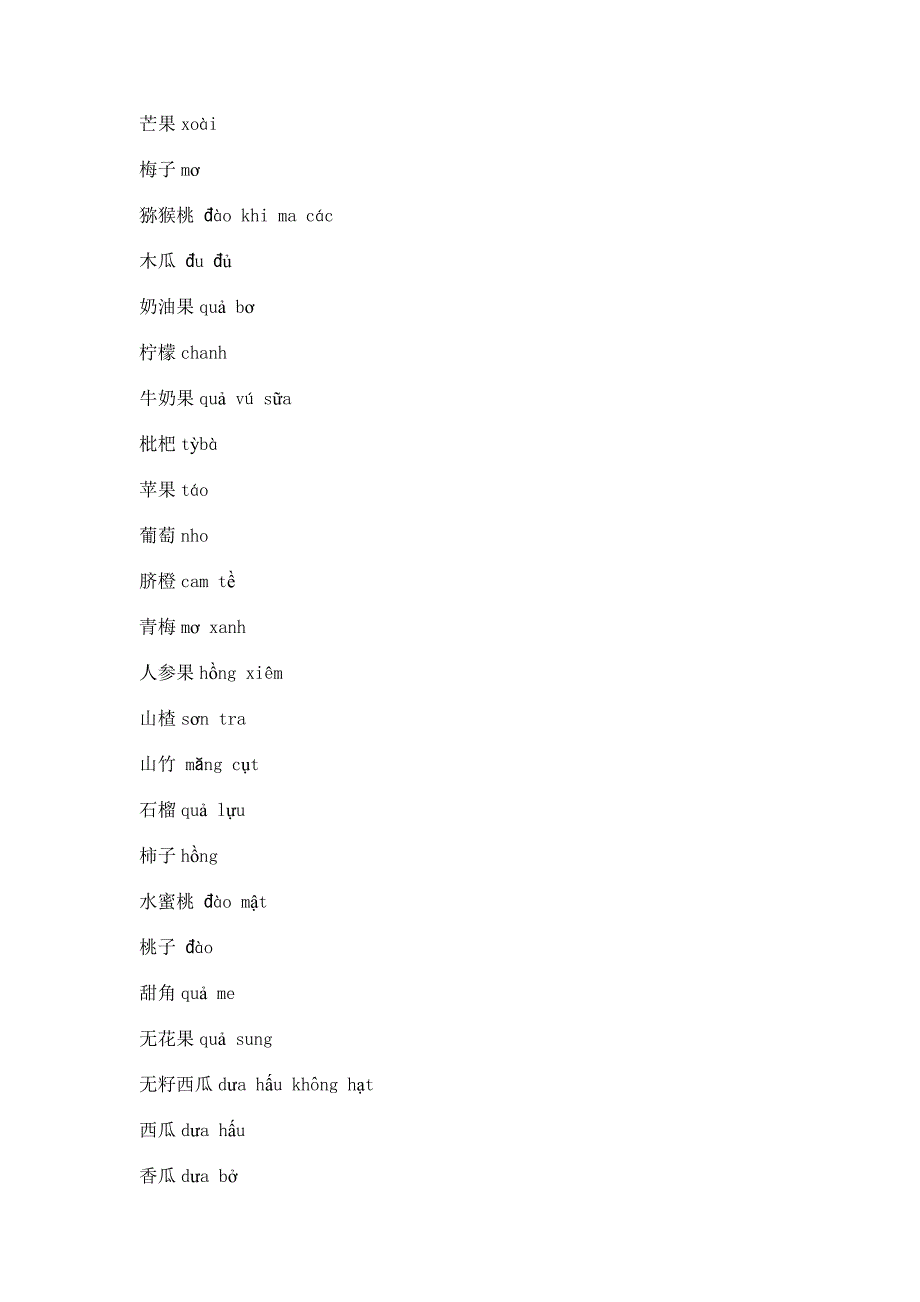 越南语水果 、蔬菜词汇_第2页