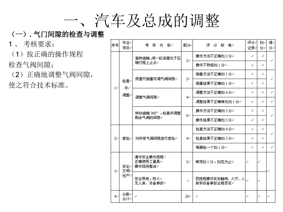 汽车维修工职业技_第3页