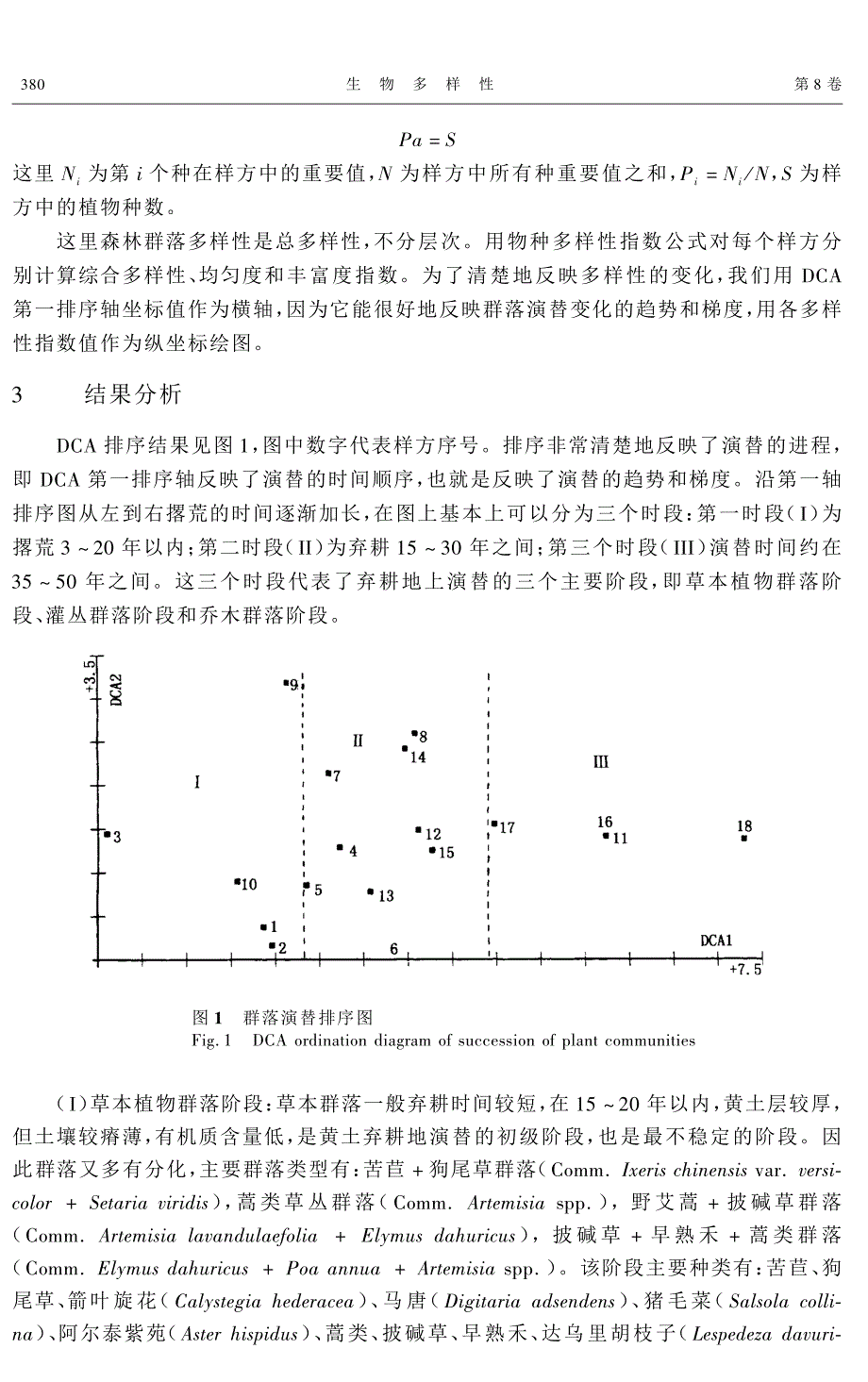 晋西吕梁山严村流域撂荒地植物群落演替中的物种多样性变化_第3页