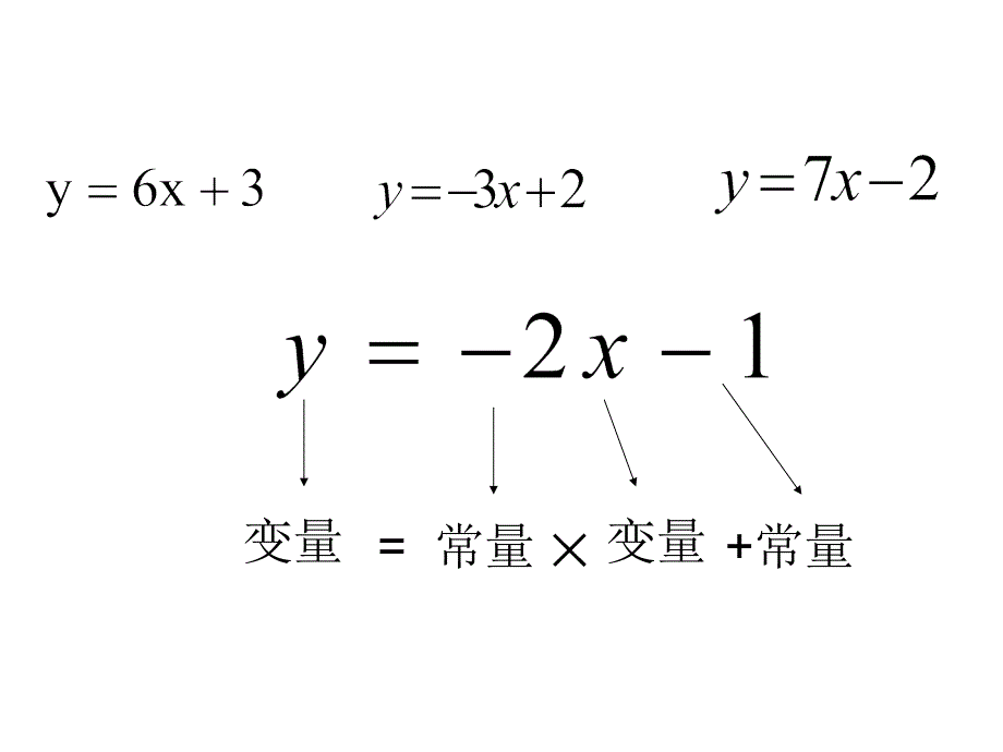 【初中数学课件】反比例函数的意义1 ppt课件_第4页