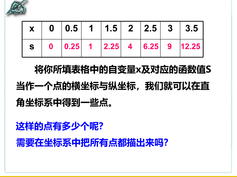 人教版数学八年级下19函数的图象1课件_第3页