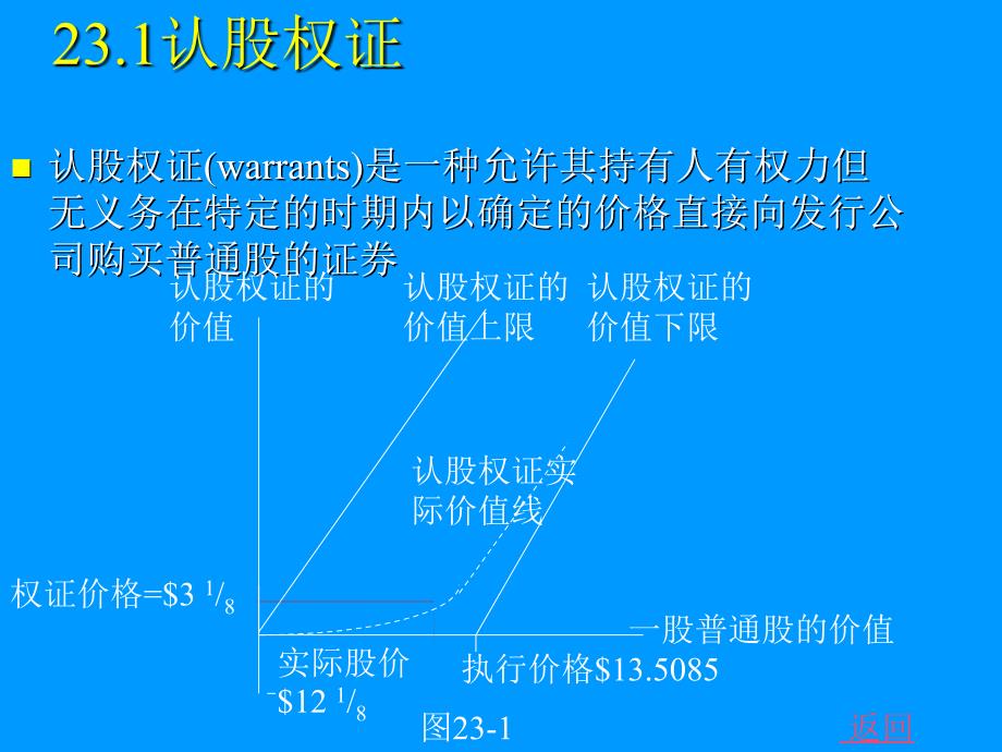 认股权证和可转换债券_第2页