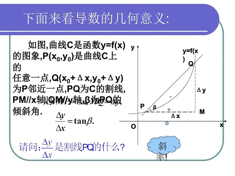 《导数的几何意义》课件_第5页