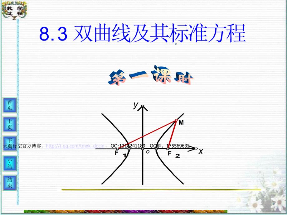 【高中数学课件】双曲线及其标准方程1 ppt课件_第1页