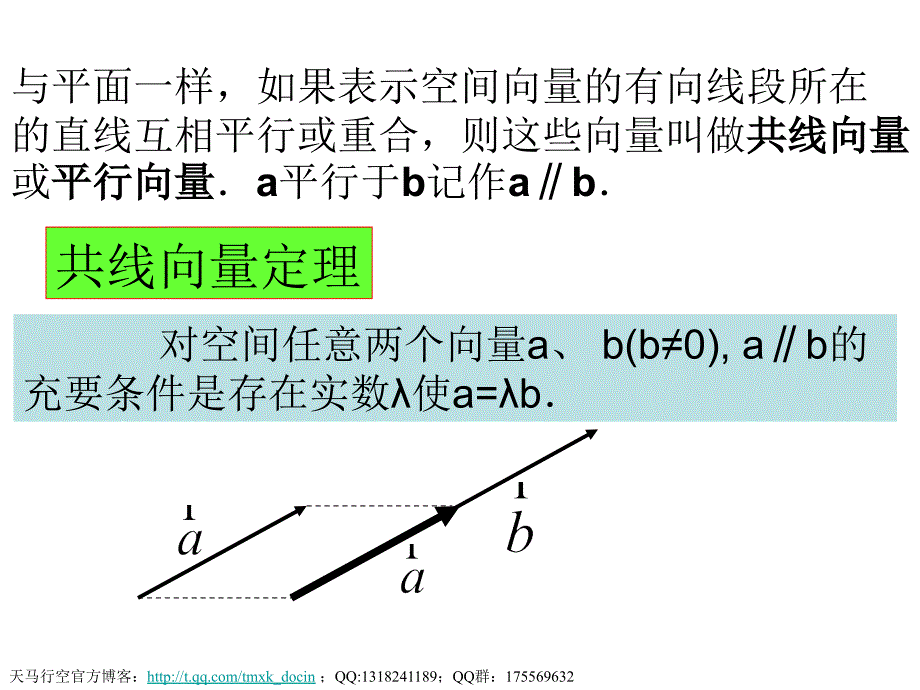 【高中数学课件】共线向量ppt课件_第2页