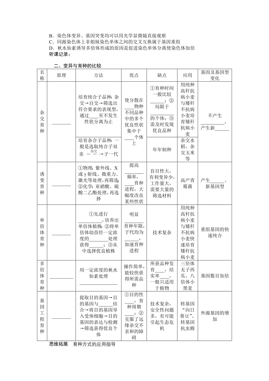 专题学案32变异_第2页