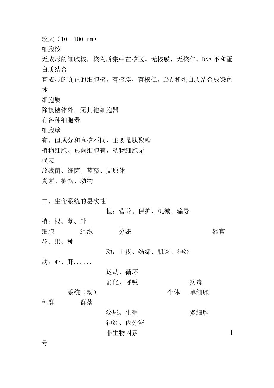 人教版生物必修一总复习提纲_第2页