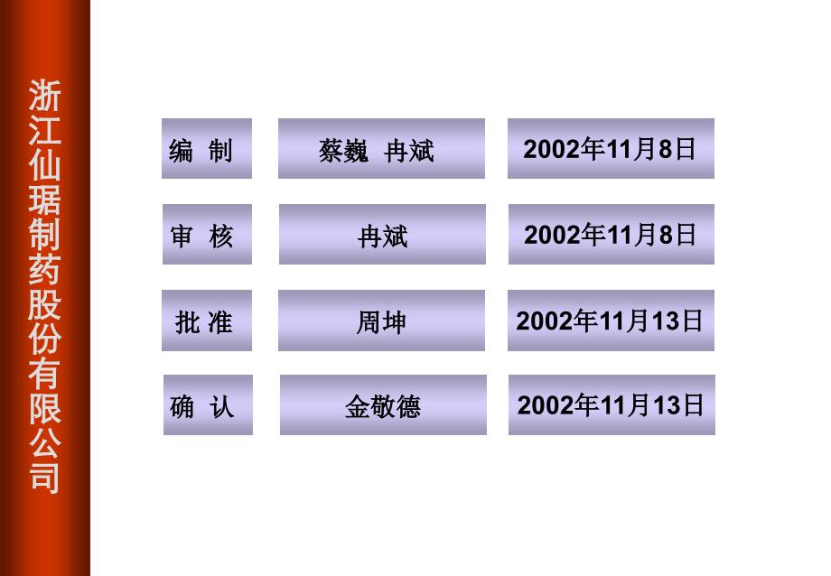 仙琚制药组织设计方案_第2页