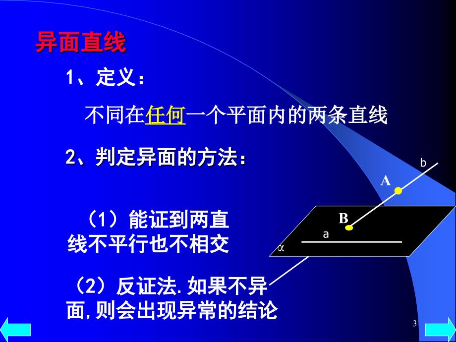 【高中数学课件】异面直线及其夹角ppt课件_第3页