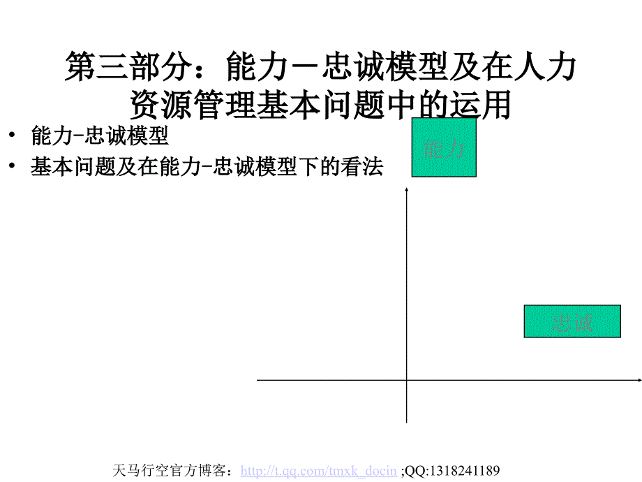 能力——忠诚模型及在人力资源管理基本问题中的运用_第1页