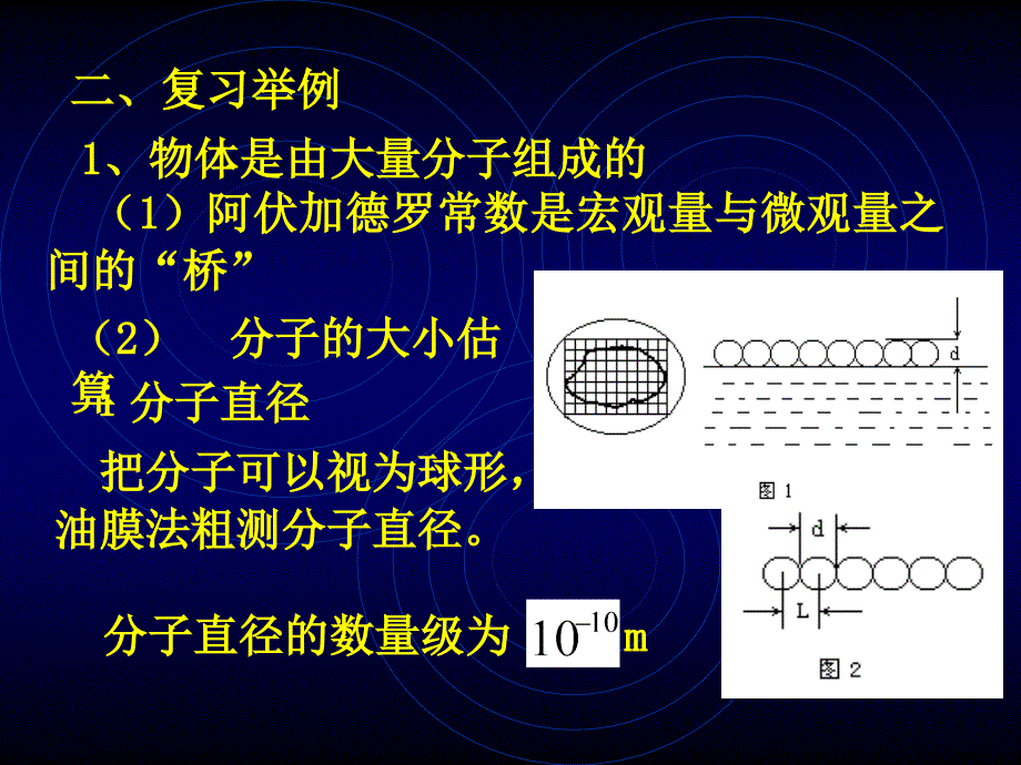 【物理课件】物理会考复习热学ppt课件_第3页