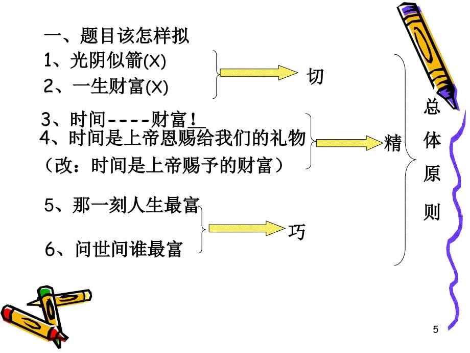 给阅卷者一个加分理由_第5页