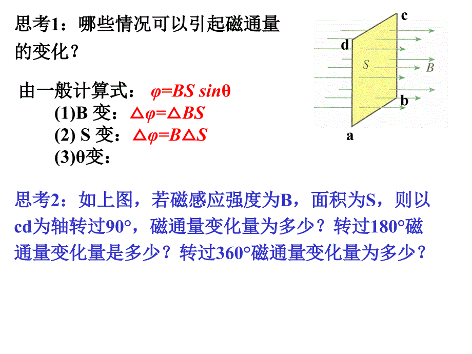 【物理课件】第一课时：磁通量、电磁感应现象、楞次定律ppt课件_第4页