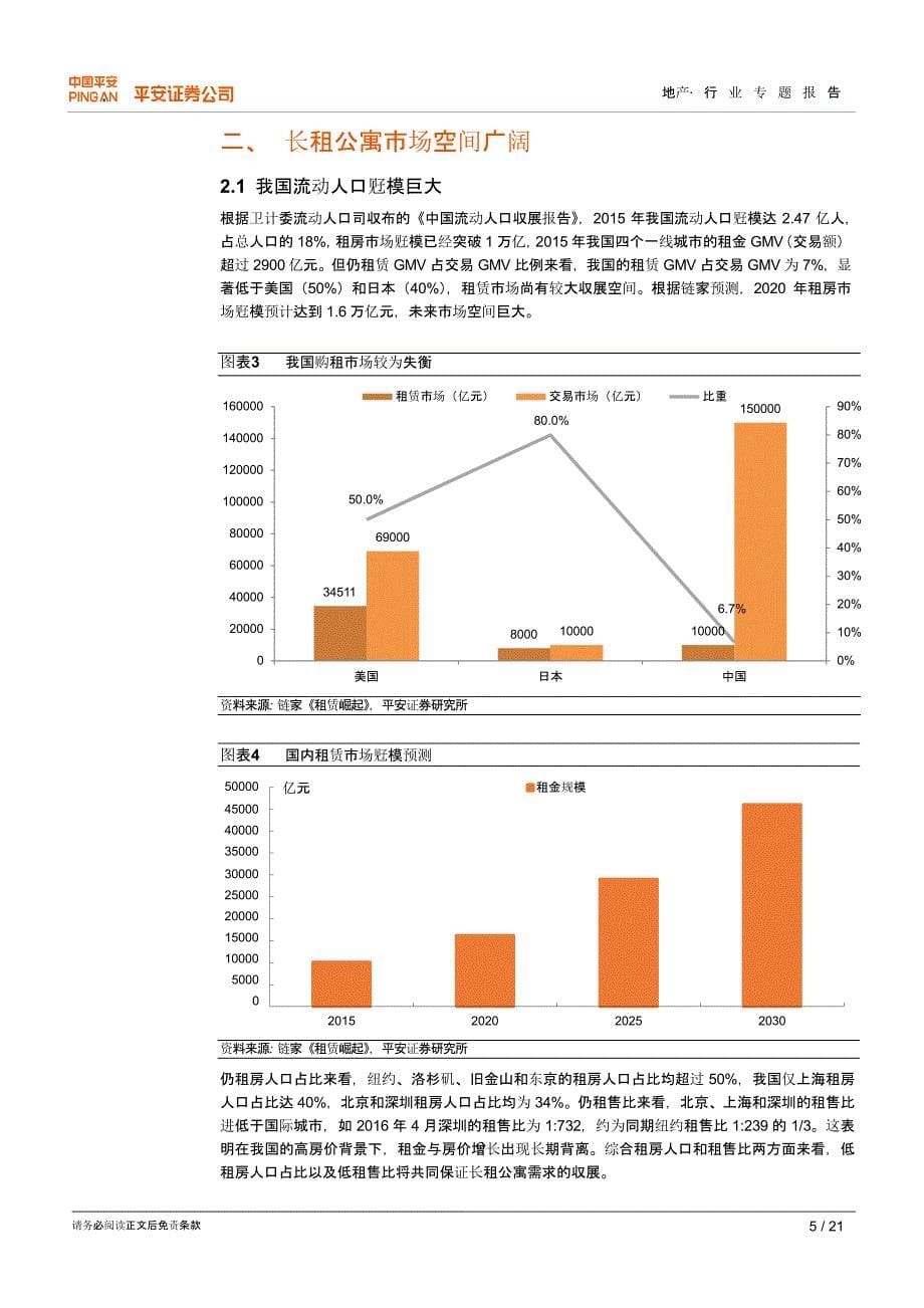 长租公寓，万亿市场待启航-长租公寓专题研究_第5页