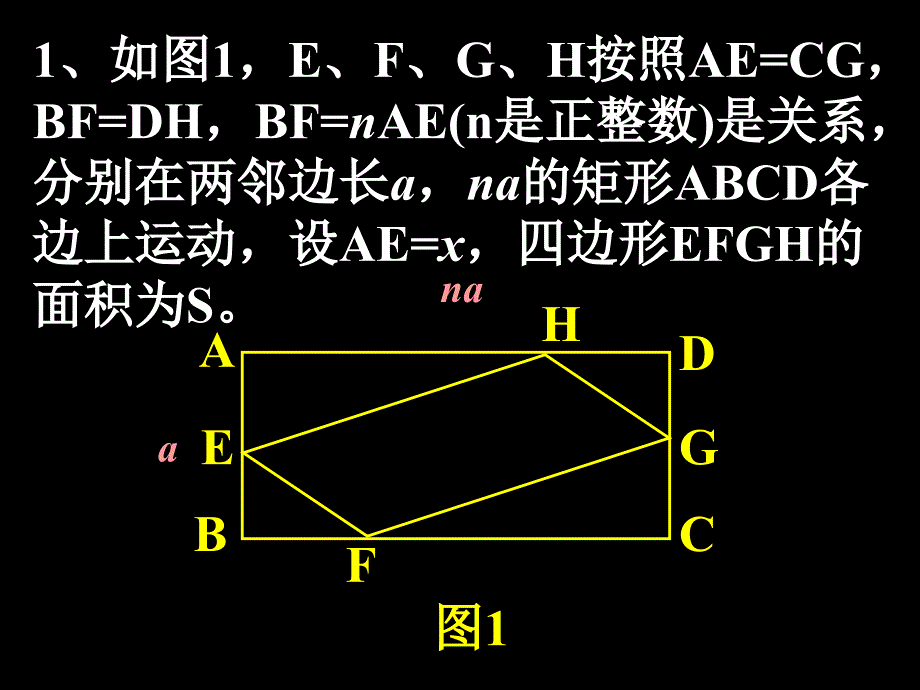 【初中数学课件】初三数学综合复习动点问题ppt课件_第2页