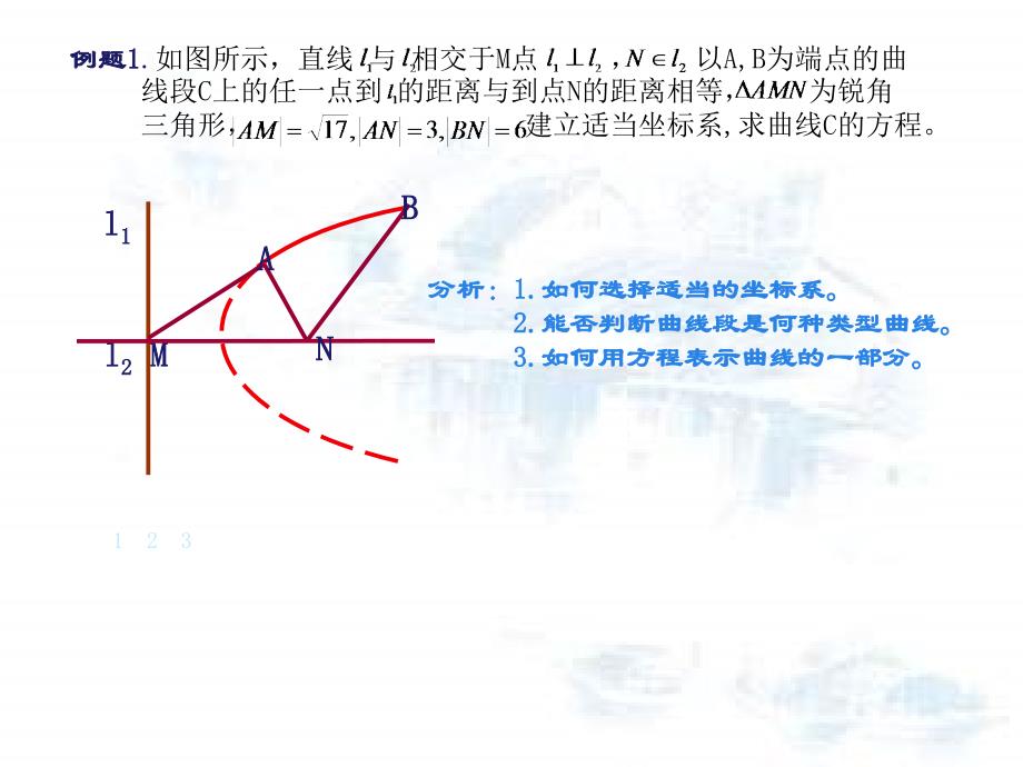 【高中数学课件】抛物线复习课_第4页