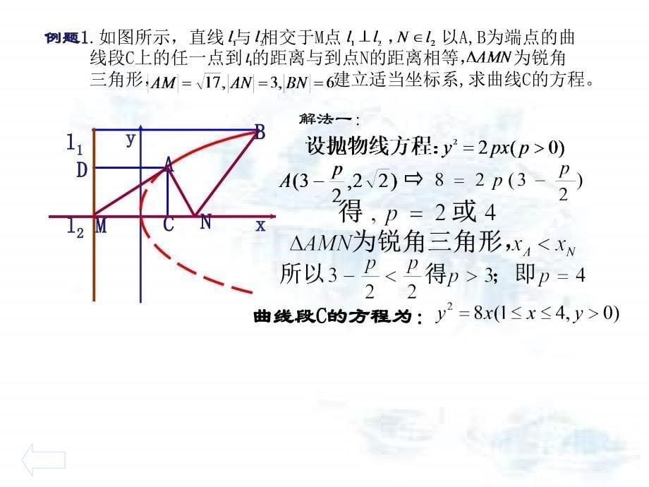 【高中数学课件】抛物线复习课_第5页