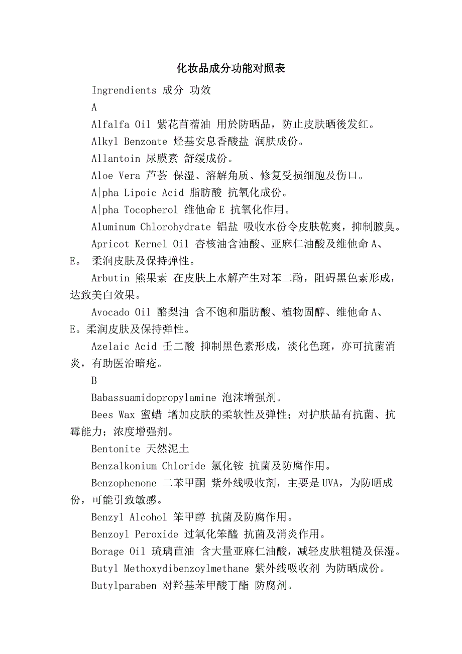 化妆品成分功能对照表_第1页