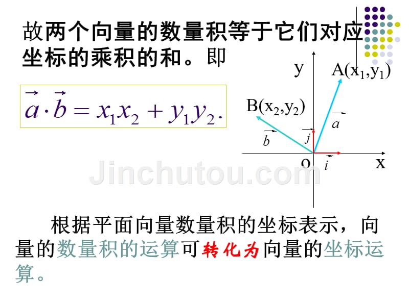 【高中数学课件】新人教a版平面向量数量积的坐标表示、模、夹角_第5页