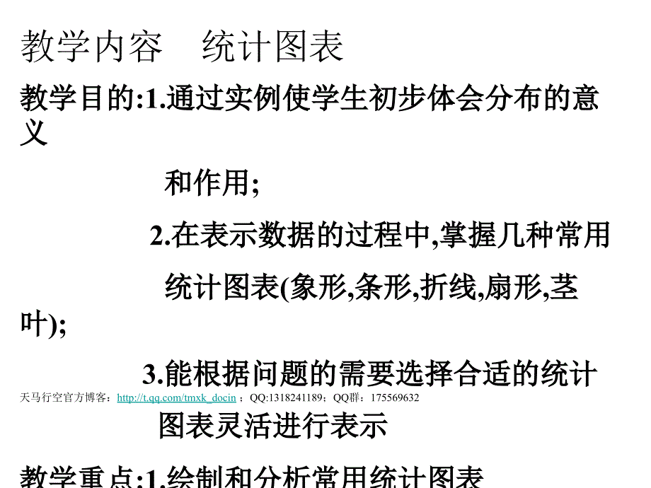 【高中数学课件】统计图表_第1页