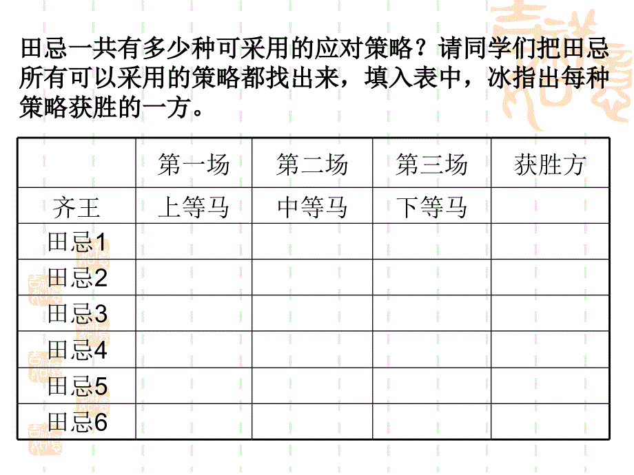 人教版四年级数学上册数学广角《田忌赛马》课件_第3页