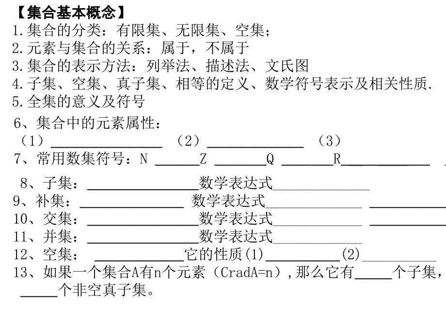 【高中数学课件】第一章缝隙_第3页