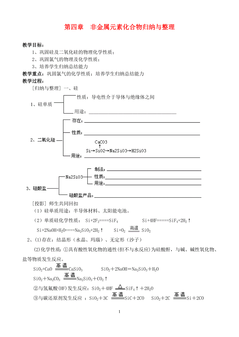 高一化学 第四章非金属元素化合物复习(归纳与整理) 新_第1页