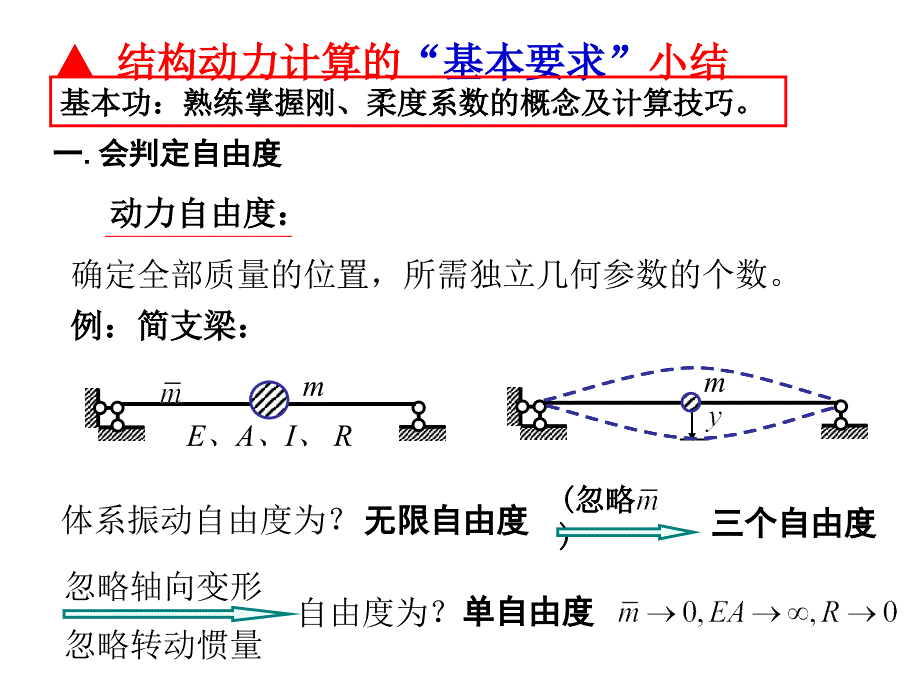 ▲ 结构动力计算期末复习_第2页