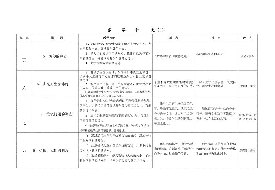 三年级下册综合实践计划_第3页