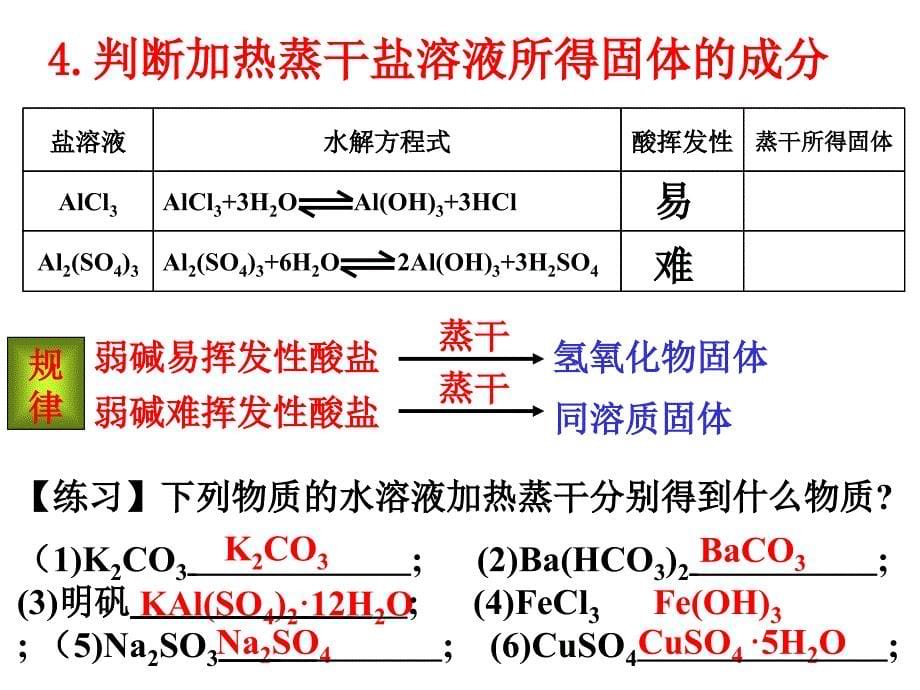 高三化学总复习《电离平衡的应用》_第5页