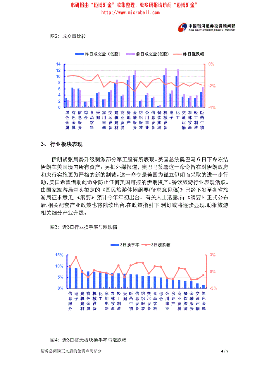 银河证券-热点导航-120208_第4页